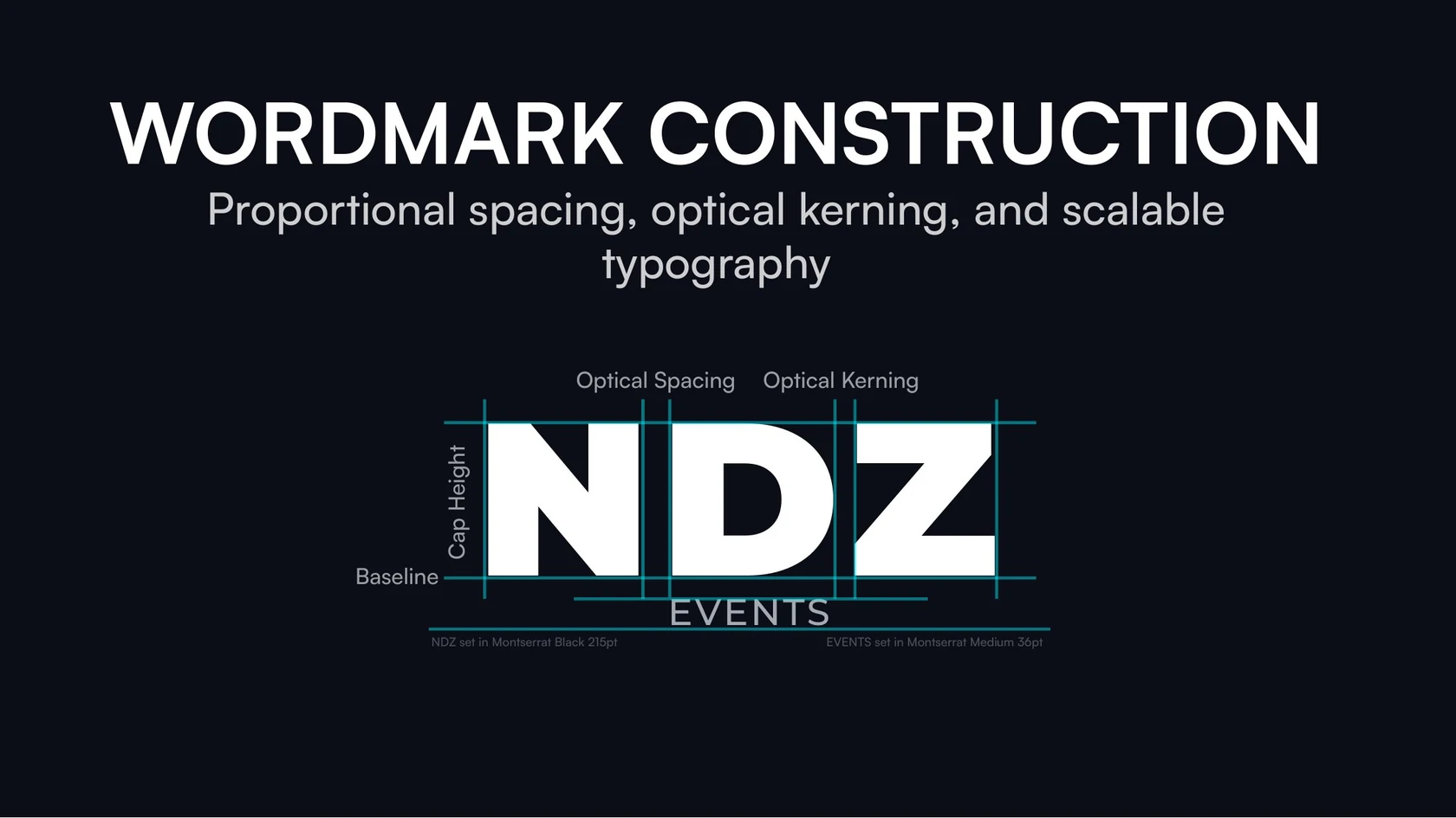 NDZ Events — Wordmark construction