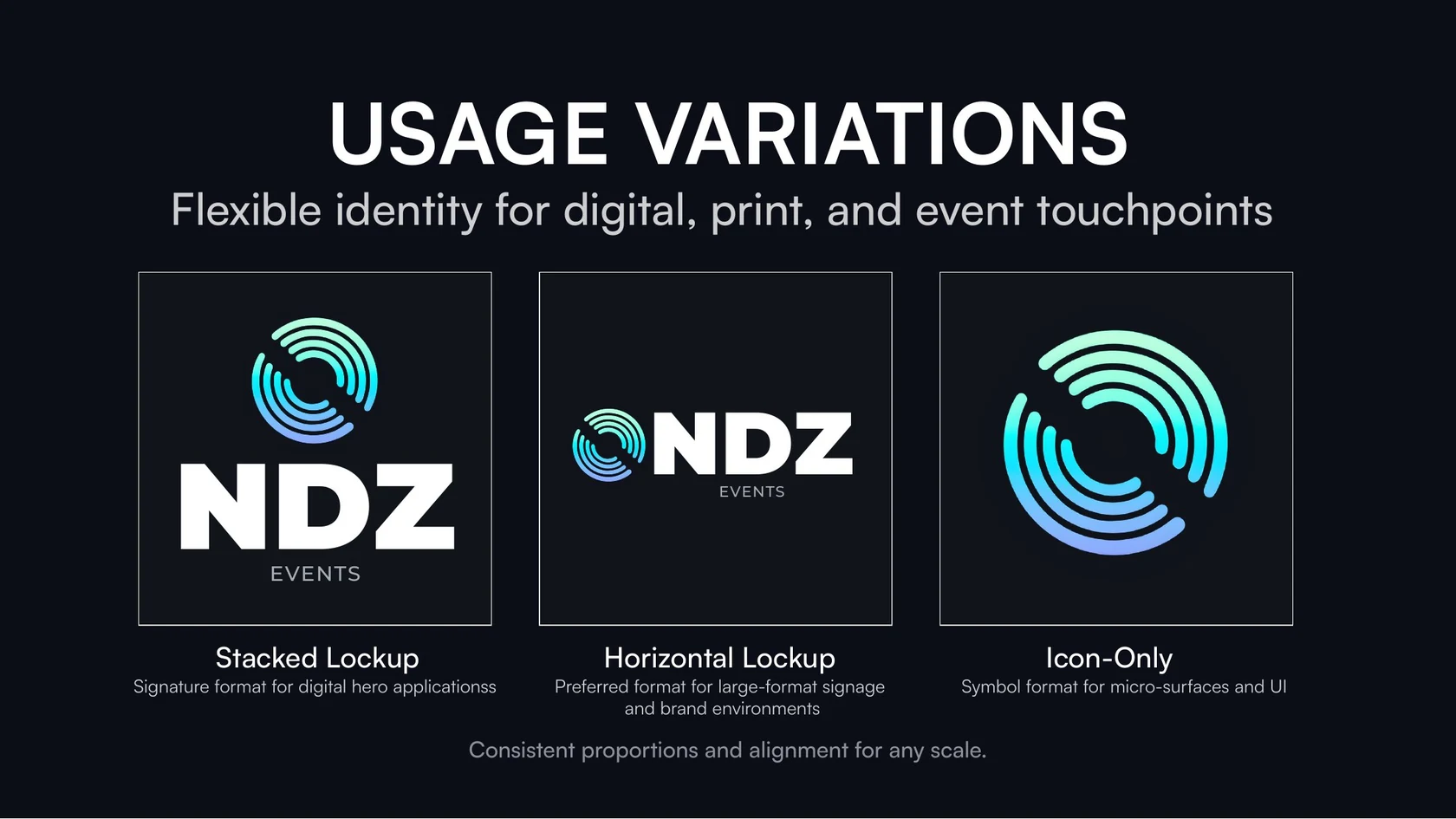 NDZ Events — Usage variations