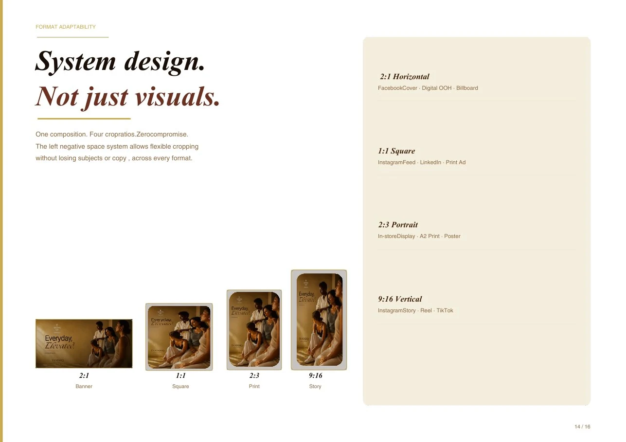 Tanishq Orlando — Format adaptability