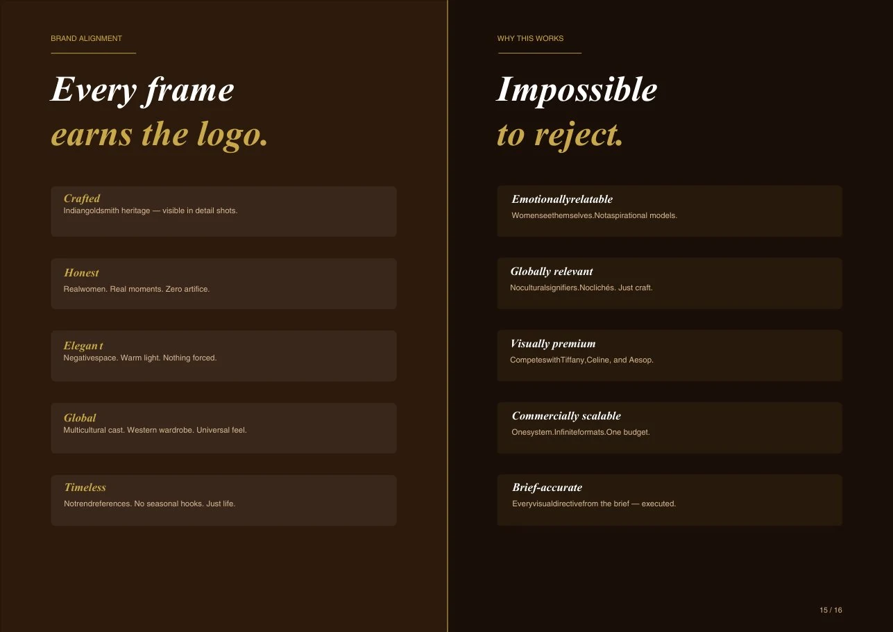 Tanishq Orlando — System rules
